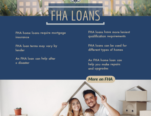 FHA Loan Facts